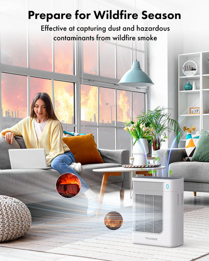 Trucozie HEPA Air Purifier for Large Rooms