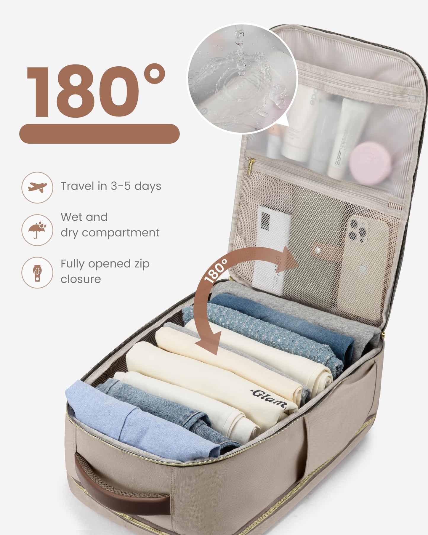 40L LOVEVOOK Travel Backpack with Packing Cubes