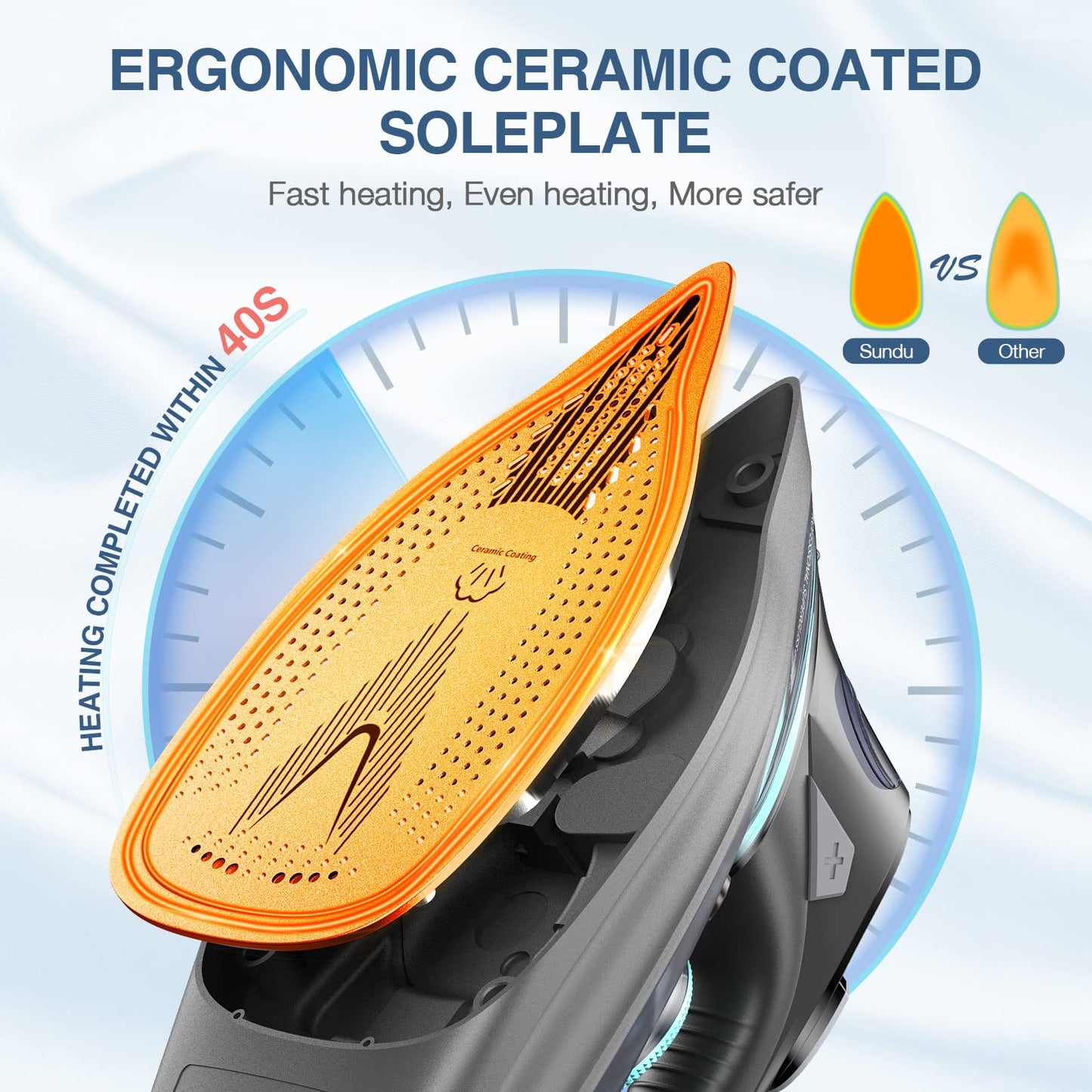 1700 Watt Steam Iron with Digital LED Screen, Ceramic Coated Soleplate, Anti-Drip, Self-Clean, 3-way Auto-Off Steam Iron for Variable Fabric, Medium Size