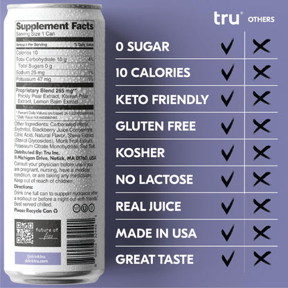 Tru Rescue Seltzer, Hydration Detox Drinks with Electrolytes, Blackberry Fruit Juice Flavored Sparkling Water, Caffeine Free, Kosher, Gluten Free, Vegan, Low Calories, No Sugar Added Beverages, 12oz (Pack of 12)