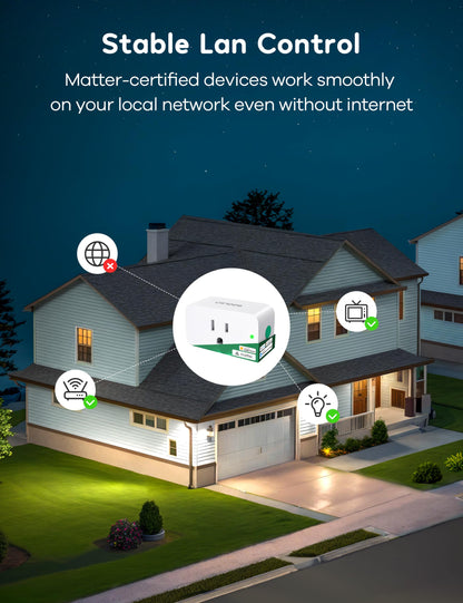 2 Pack Smart Plug for Home Automation