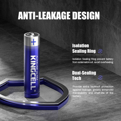 20 Pack KINGCELL AAA Alkaline Batteries for Devices