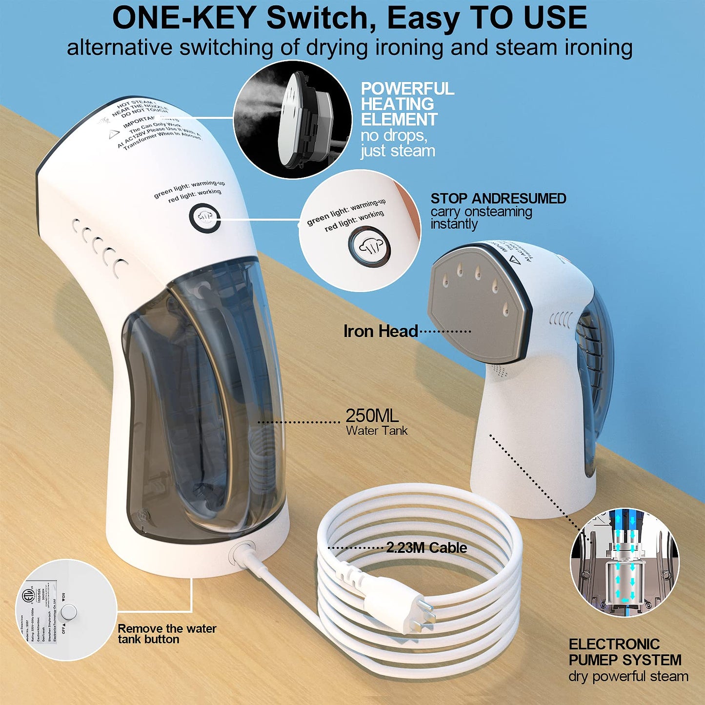 Handheld Garment Steamer, 5 in 1 Portable Garment Steamer Iron for Home and Travel, 1000W 30s heat up 250ml water tank & glove for handheld Clothes Steamer Gifts for Men & Women, Thanksgiving Day Gift