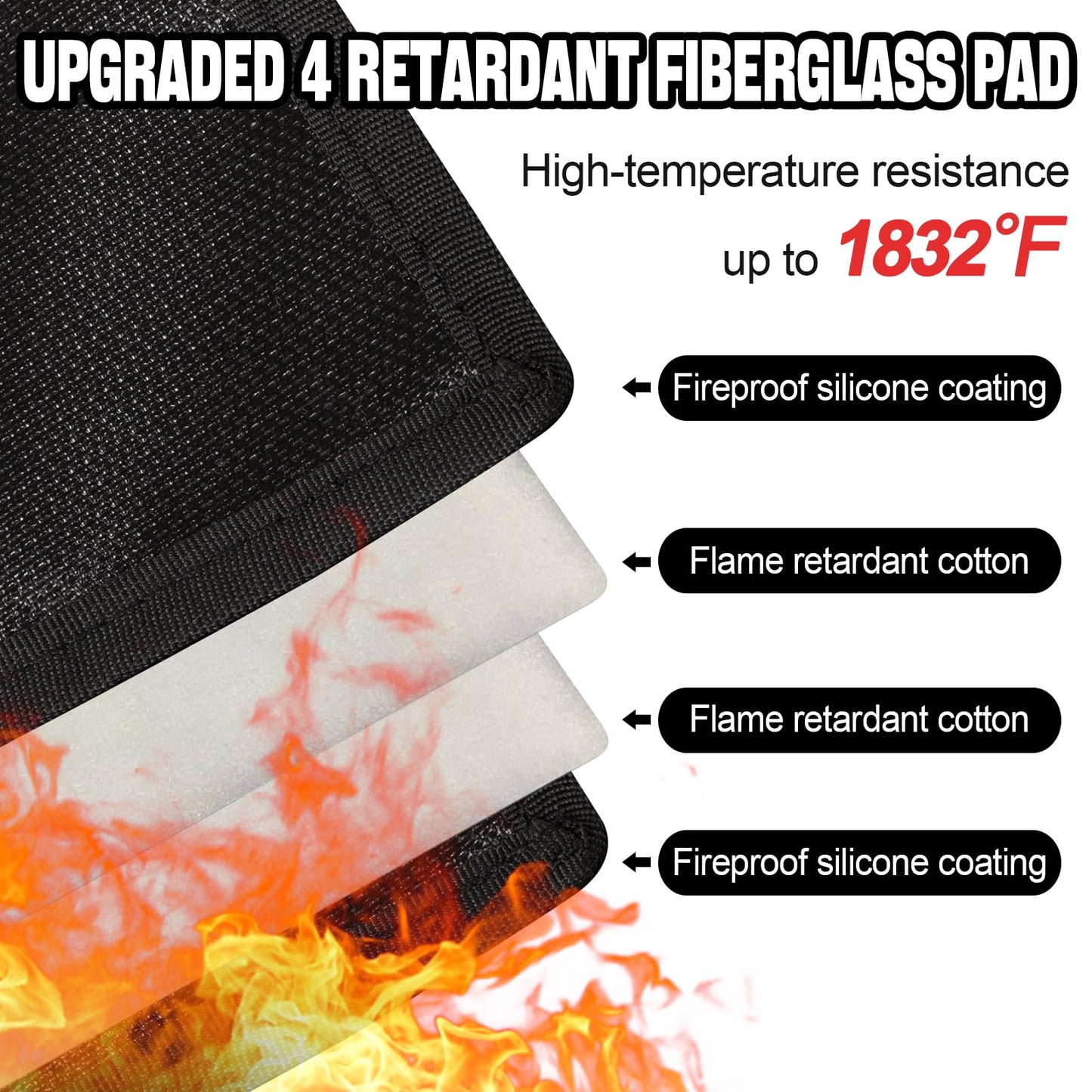 Fireproof Hearth Pad for Fireplace & Wood Stove
