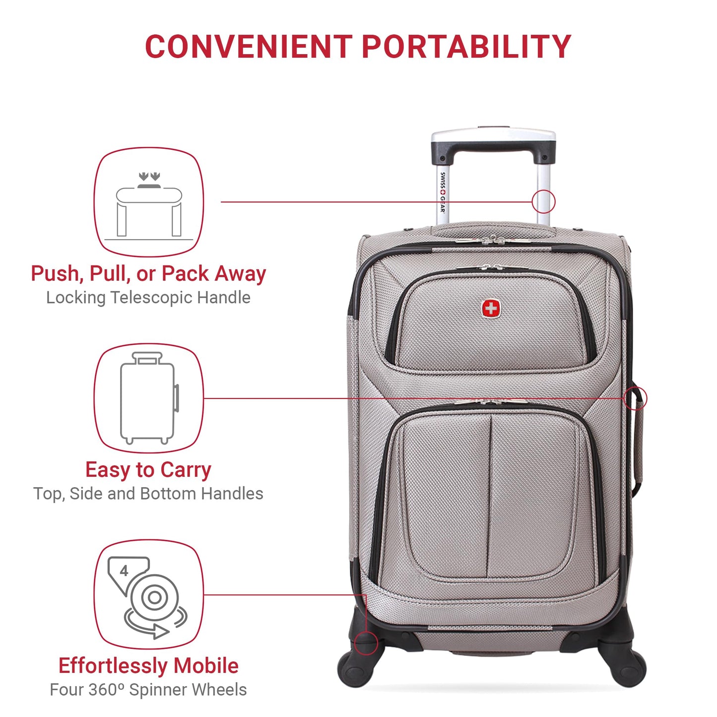 SwissGear 21-Inch Expandable Carry-On Luggage