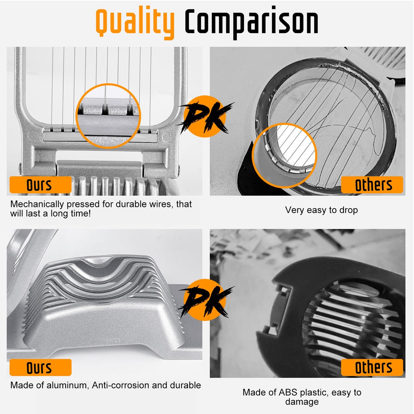 Egg Slicer for Hard Boiled Eggs, Yuzxaun