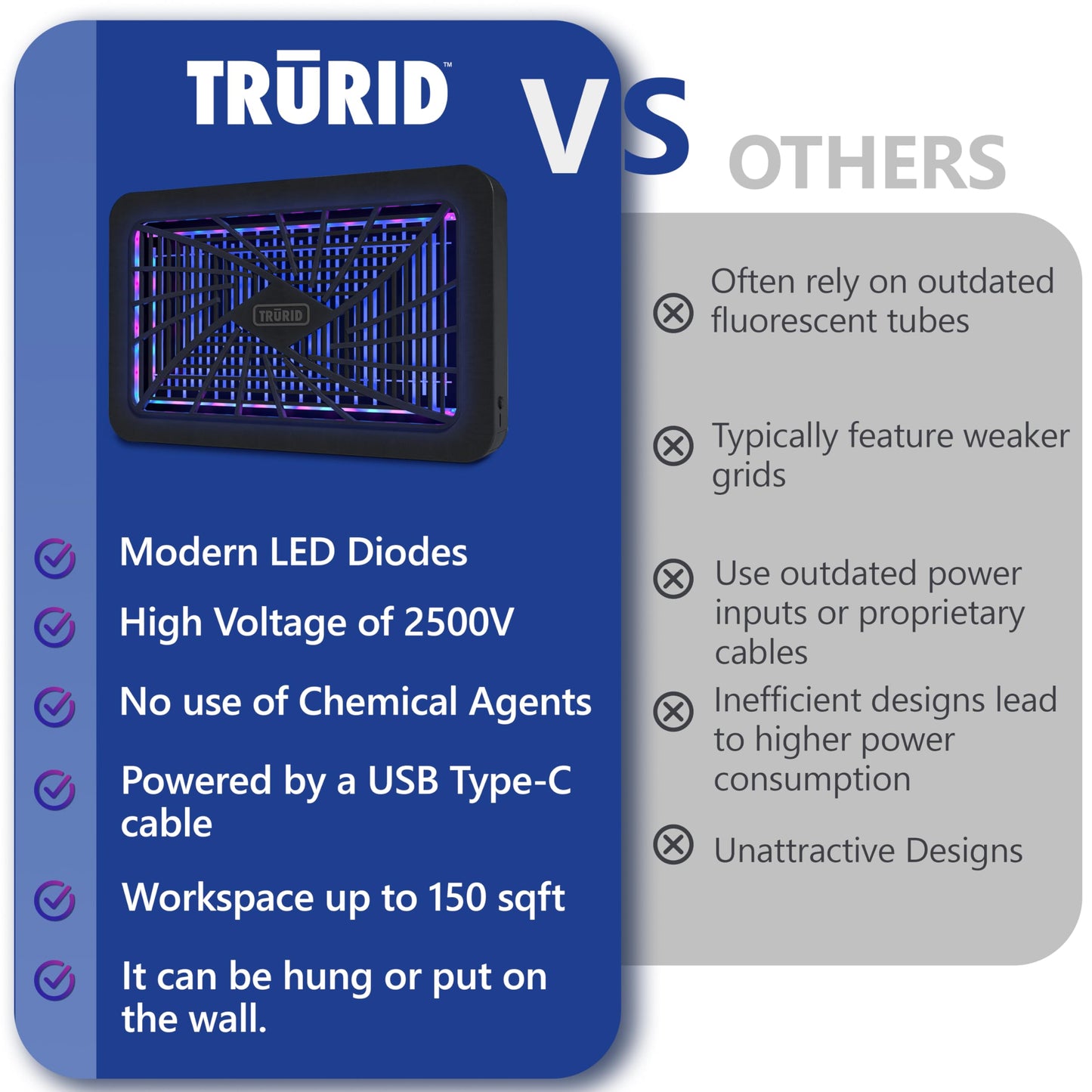 TRURID Electric Bug Zapper for Indoor Use