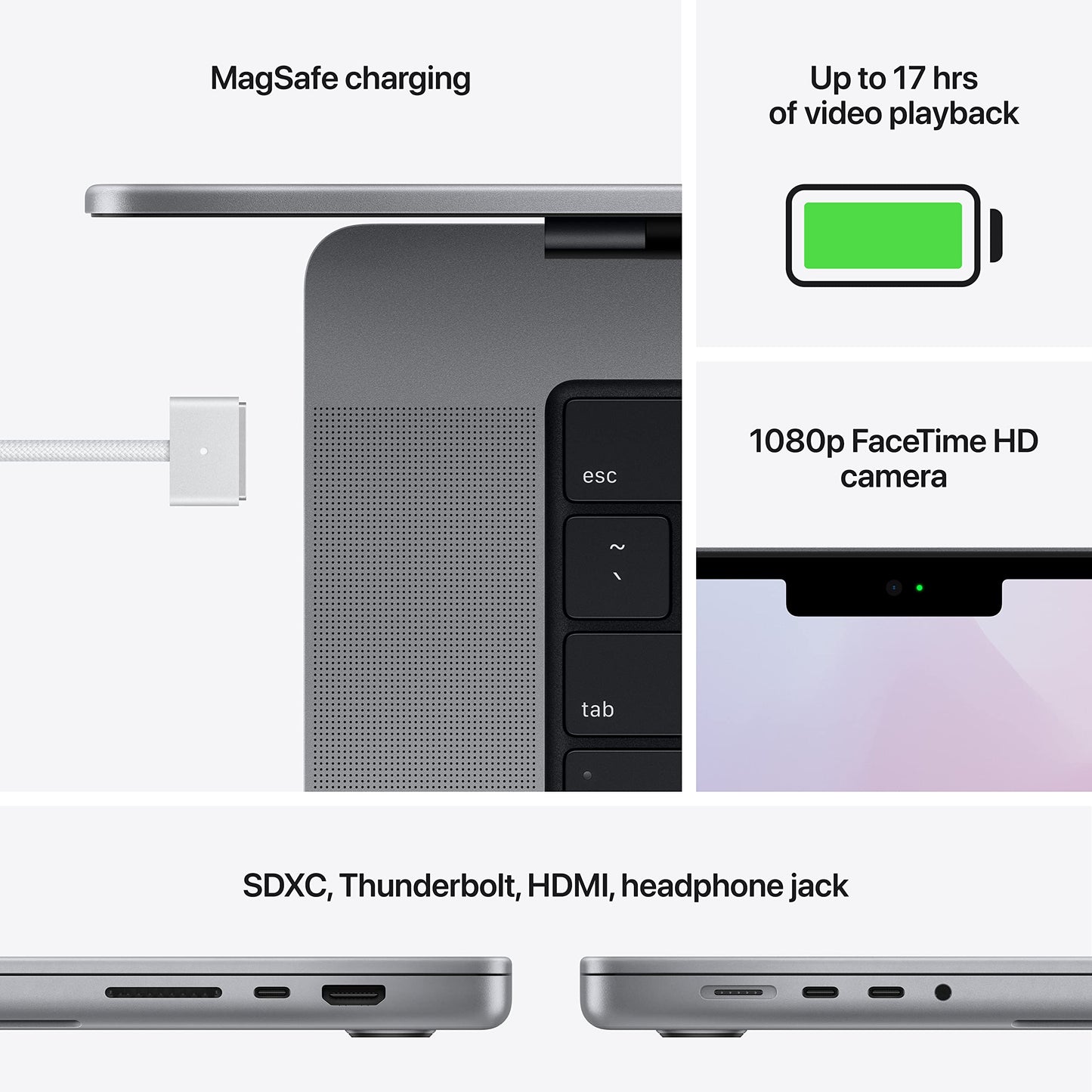 Apple 2021 MacBook Pro (14-inch, M1 Pro chip with 10‑core CPU and 16‑core GPU, 16GB RAM, 1TB SSD) - Space Gray
