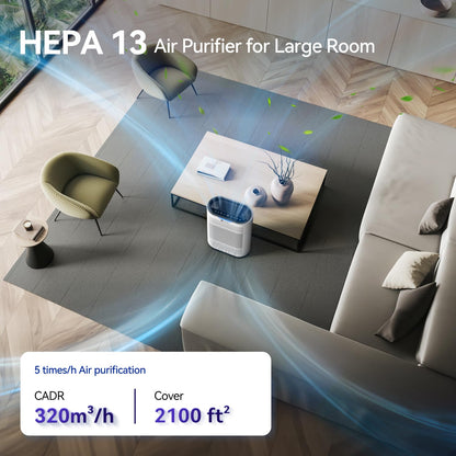 Large Room Air Purifier with Air Quality Monitor
