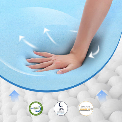 Avenco Full Mattress, 10 Inch Full Size Hybrid Mattress with Individual Pocket Spring for Support, Memory Foam for Pressure Relief, Medium Firm Full Bed Mattresses in The Box, CertiPUR-US Certified