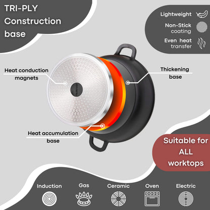 Non-Stick Dutch Oven Pot for Baking Sourdough