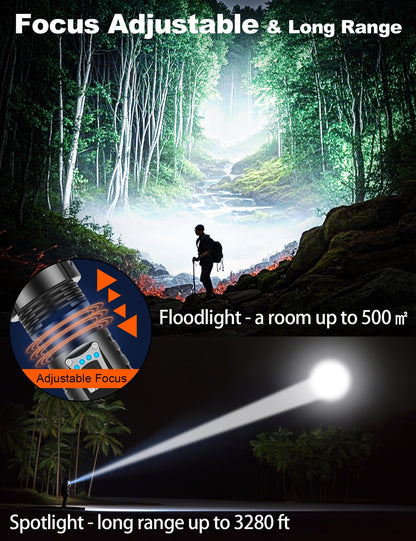 PHIXTON 1000000 Lumens Rechargeable Flashlight, Zoomable