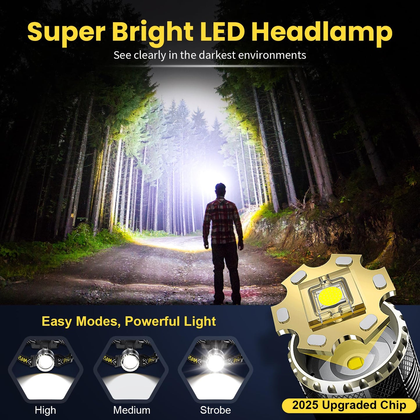 150000LM PHLIPESAM Rechargeable LED Headlamp