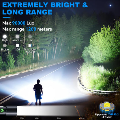 90000Lux ADDplus Rechargeable Magnetic Flashlight