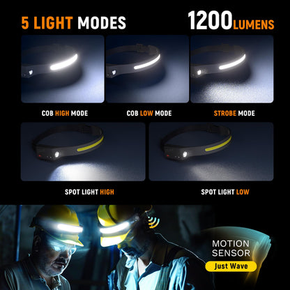 Rechargeable LED Headlamp 1200 Lumens Motion Sensor