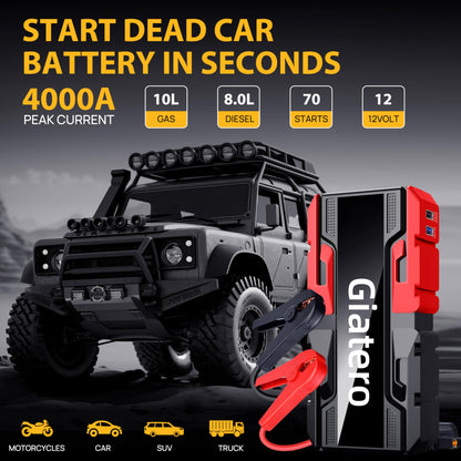 Giatero 4000A Portable Car Jump Starter Power Bank