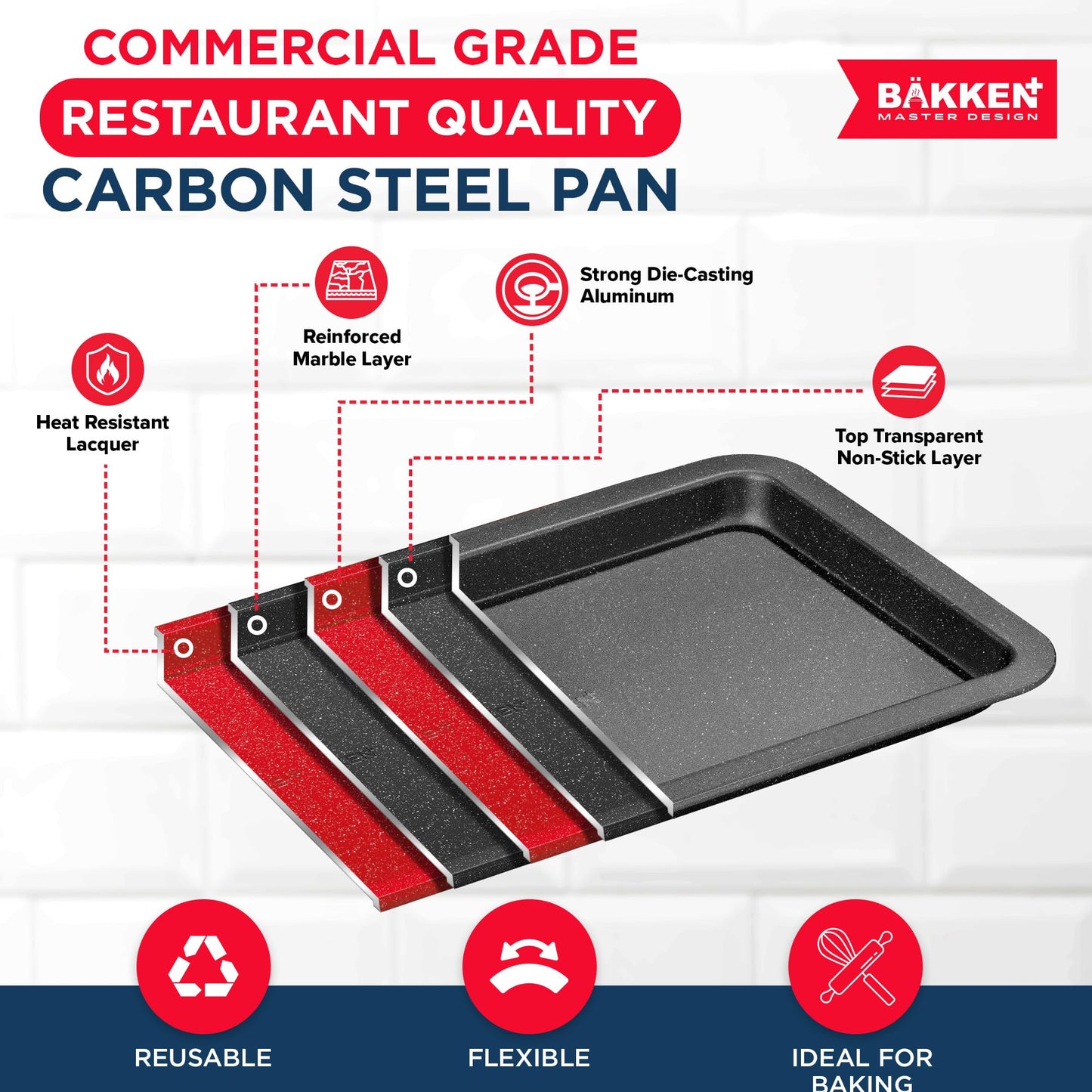 Bakken 3-Piece Nonstick Baking Pan Set