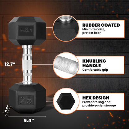 25 lbs Yes4All Hex Dumbbell Pair