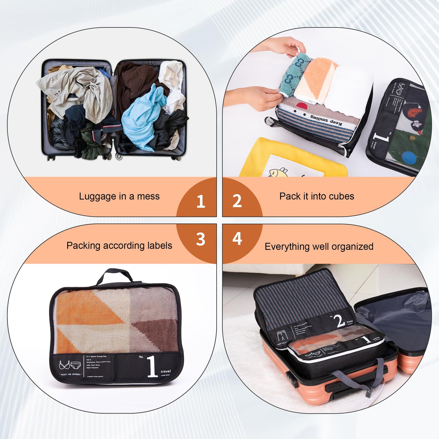 Packing Cubes Set for Travel Luggage Organizer