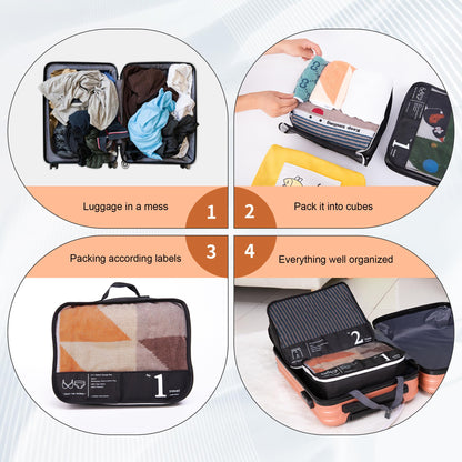 Packing Cubes Set for Travel Luggage Organizer