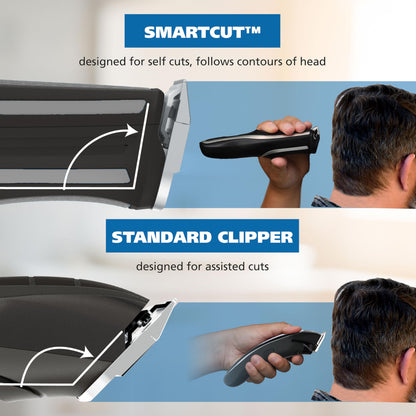 Wahl Cordless Self-Haircut Clipper Kit