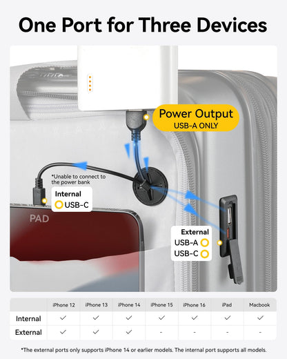 LUGGEX Lightweight 2-Piece Carry-On Luggage Set