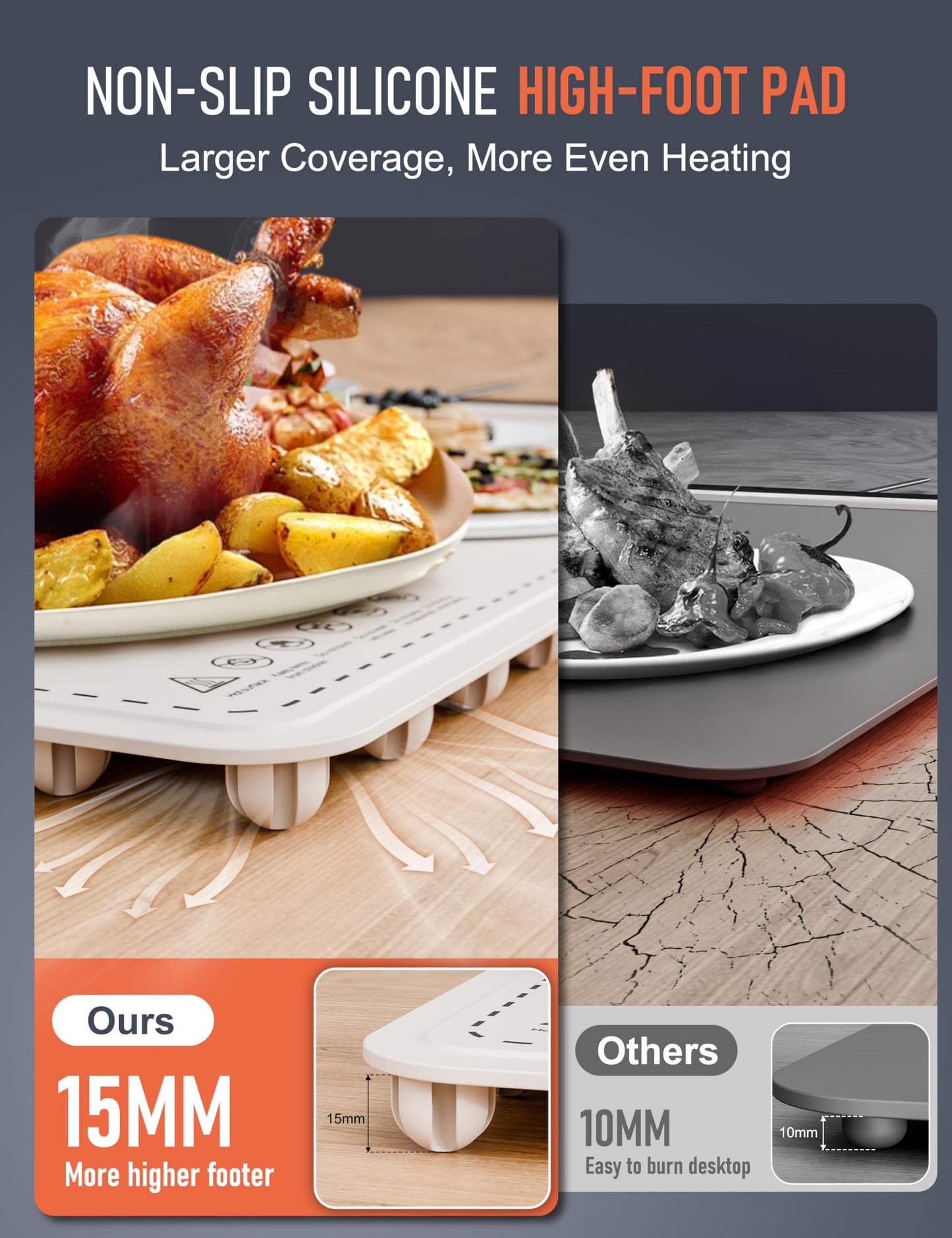 Electric Food Warming Mat with Timer & Auto Shut-Off