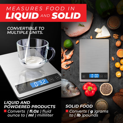 Digital Kitchen Scale for Food and Weight Loss