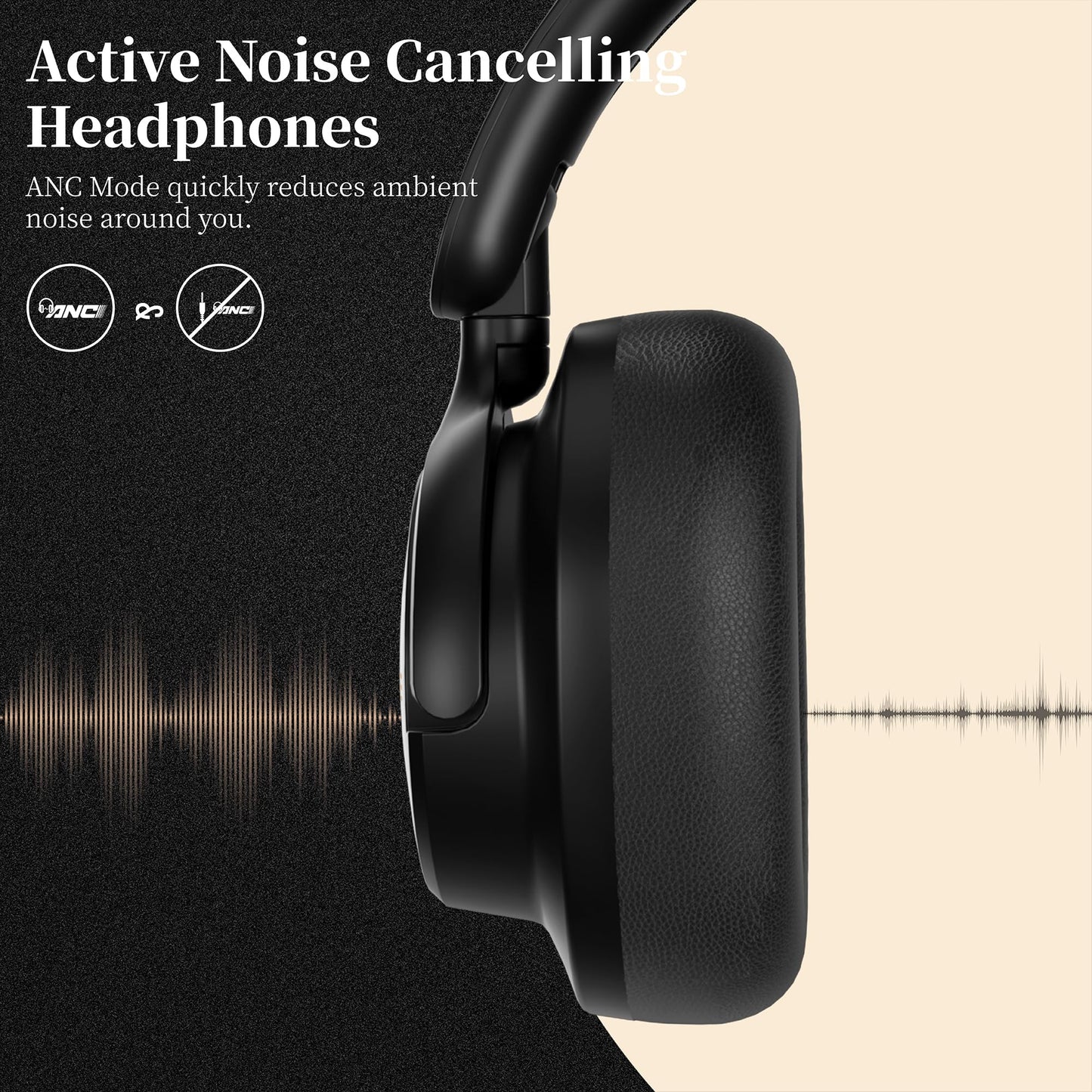 Falebare Bluetooth Noise Cancelling Headphones with Mic