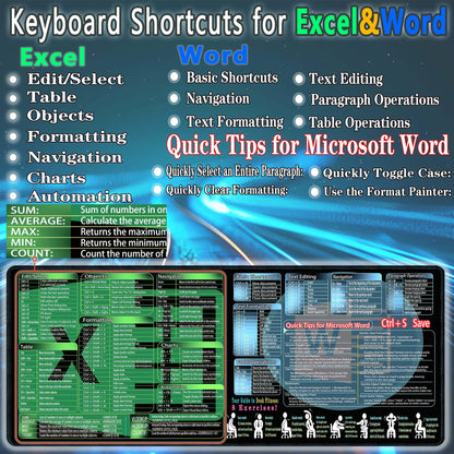 XXL Mouse Pad with Excel & Word Shortcuts
