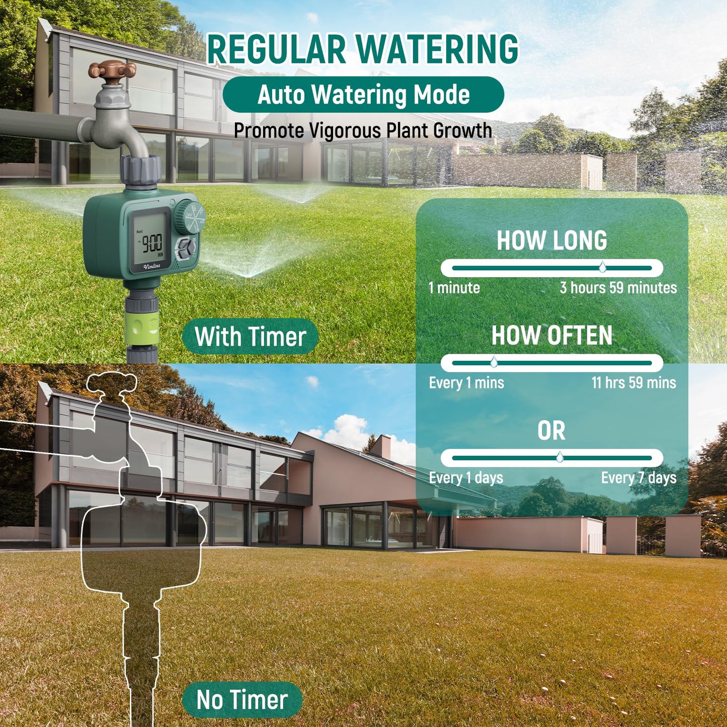 Sprinkler Timer, Vimlinc Programmable Water Timer for Garden Hose with Rain Delay, Manual, Automatic Watering System, Hose Timer for Lawns Pool, Waterproof Digital Irrigation Timer System, 1 Outlet
