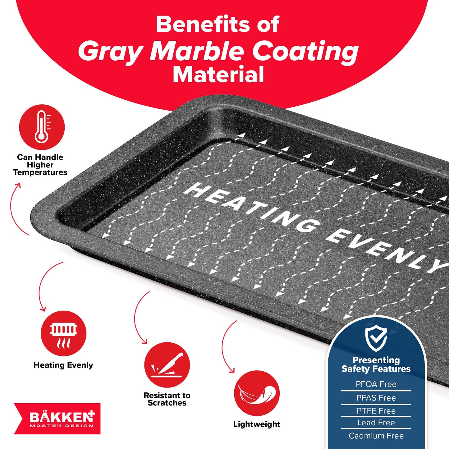 Bakken 3-Piece Nonstick Baking Pan Set
