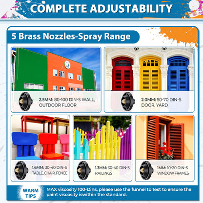 700W Airless Paint Sprayer with 5 Nozzles