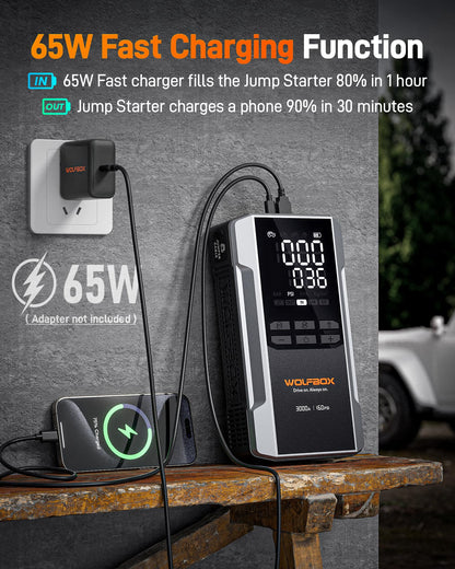 3000A Jump Starter with Air Compressor by WOLFBOX