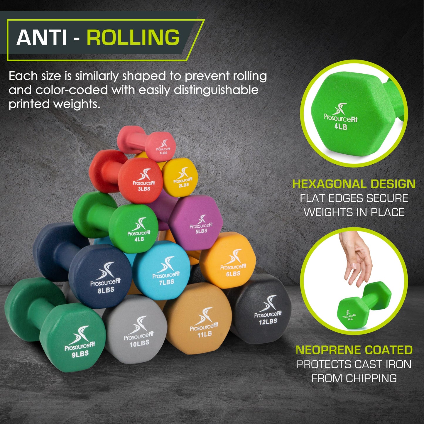 4 lb ProsourceFit Neoprene Dumbbell for Grip