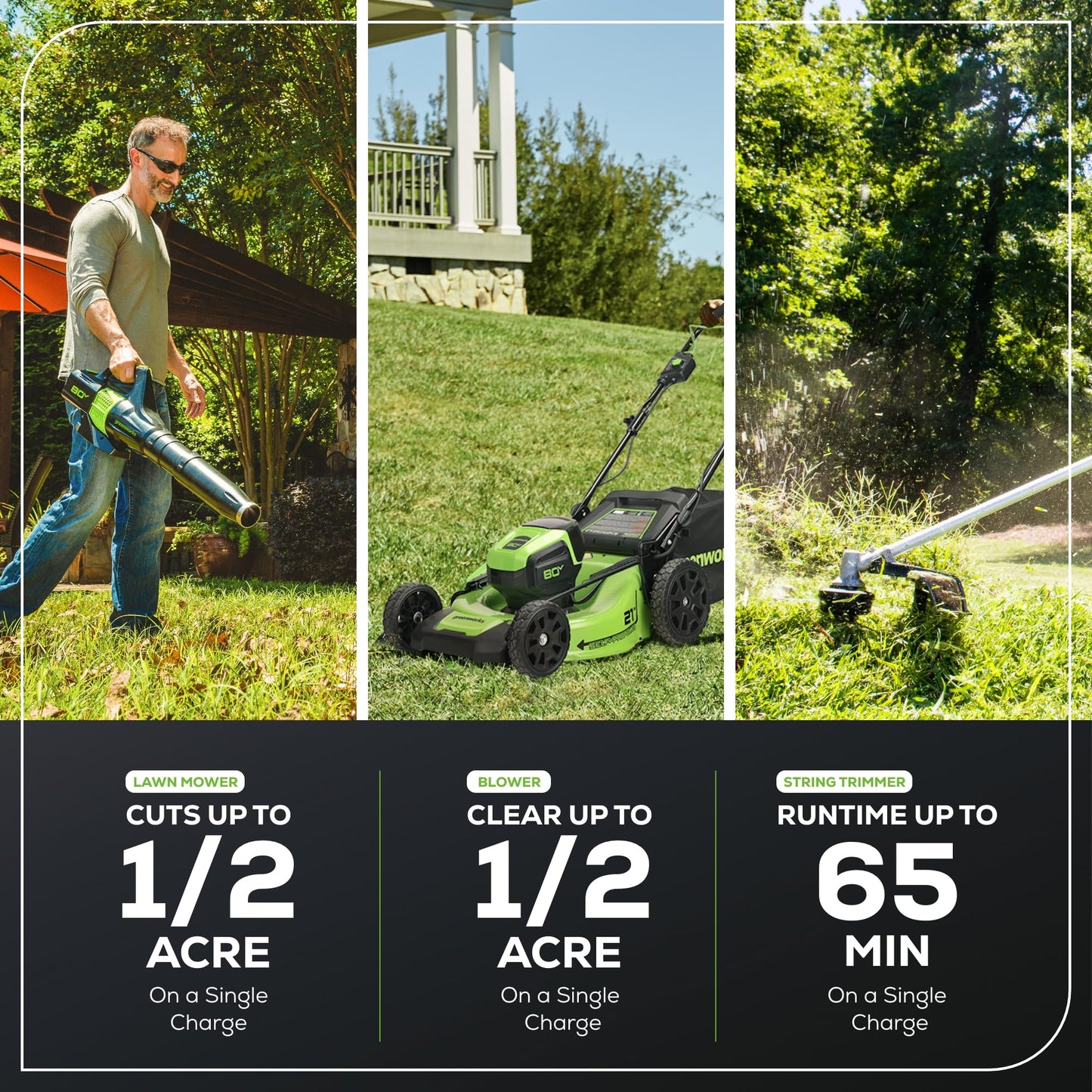 80V Cordless Lawn Mower with Blower & Trimmer