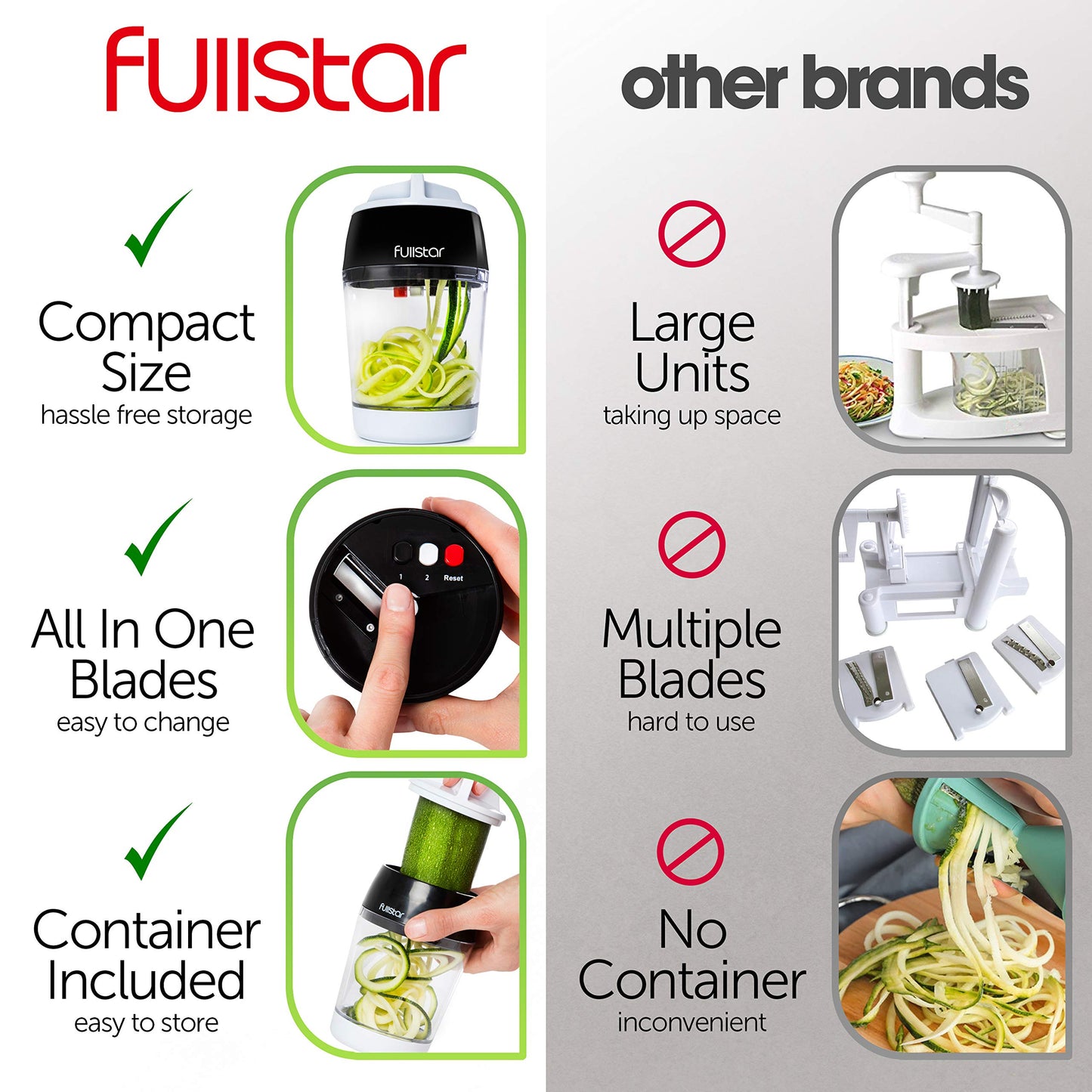 Fullstar Vegetable Slicer and Spiralizer Combo