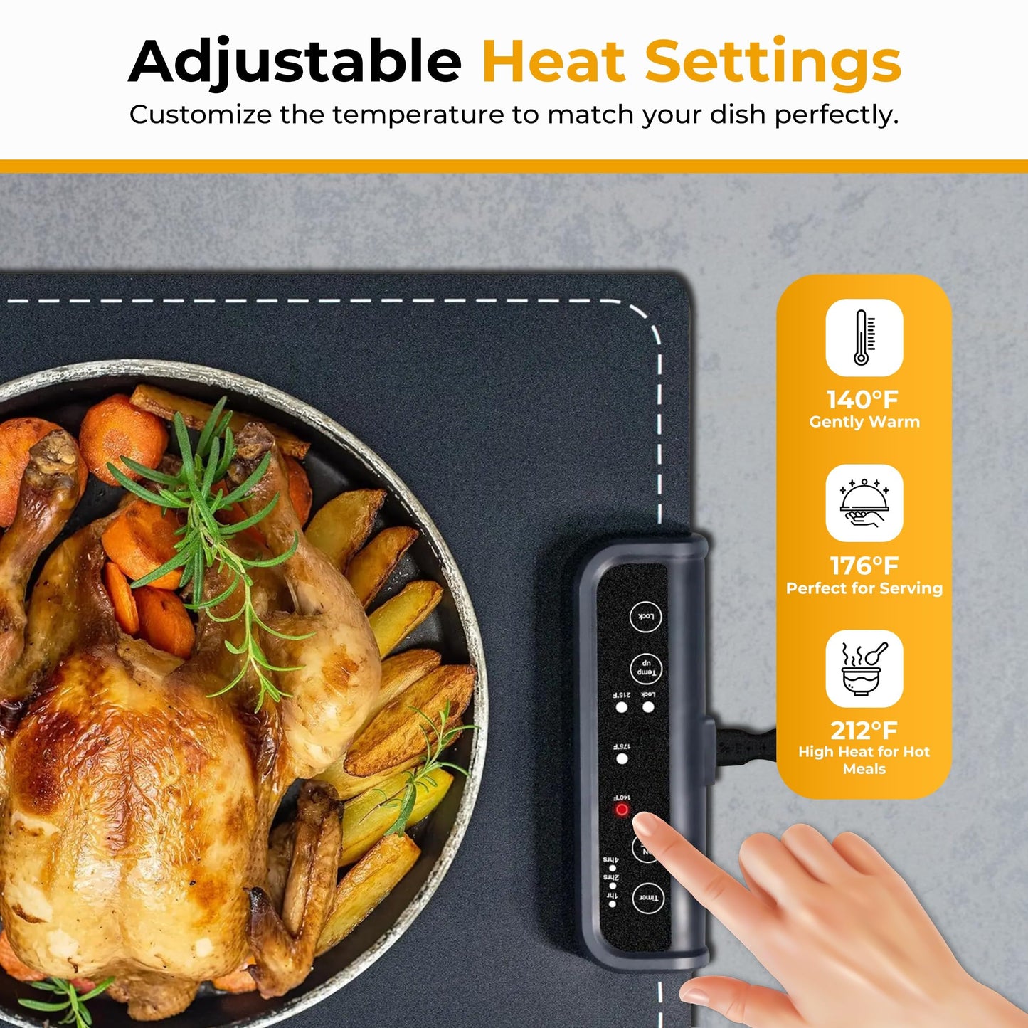 Premium Food Warming Mat with Thermometer Bundle