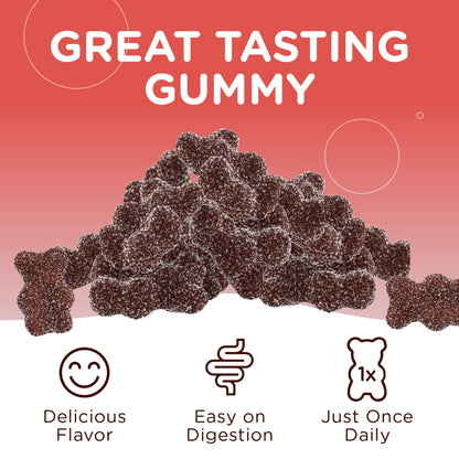 Zahler Iron Gummies with Vitamin C - 60 Count