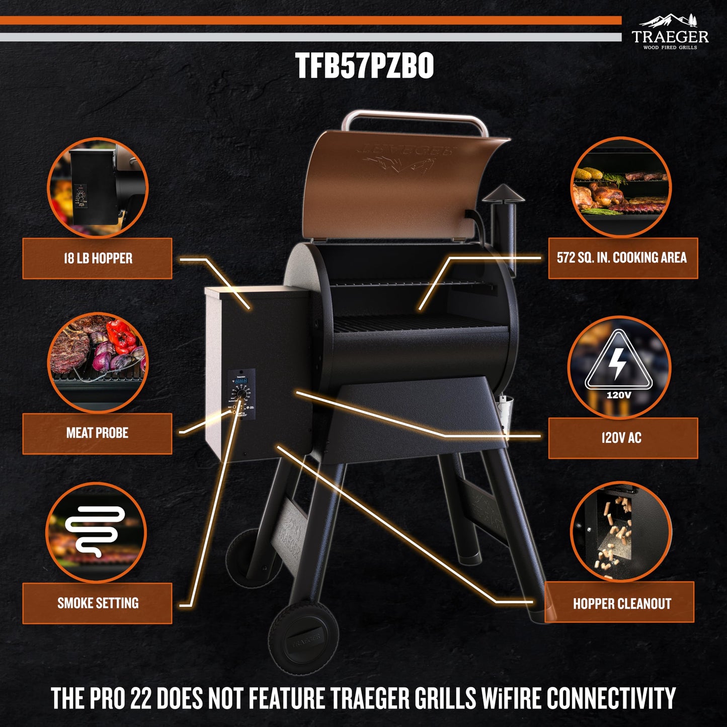 Traeger Grills 6-in-1 Wood Pellet Smoker