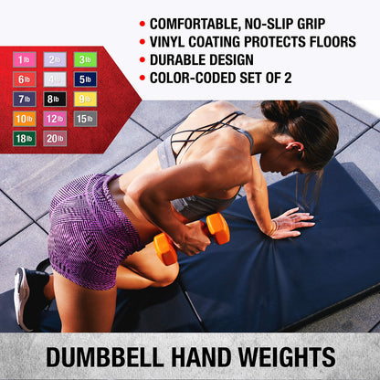 SPRI 7 lbs Vinyl Coated Dumbbell Set - 2