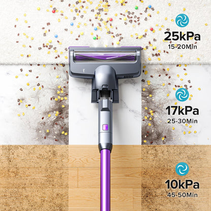 Cordless Vacuum Cleaner with LED Display & Suction