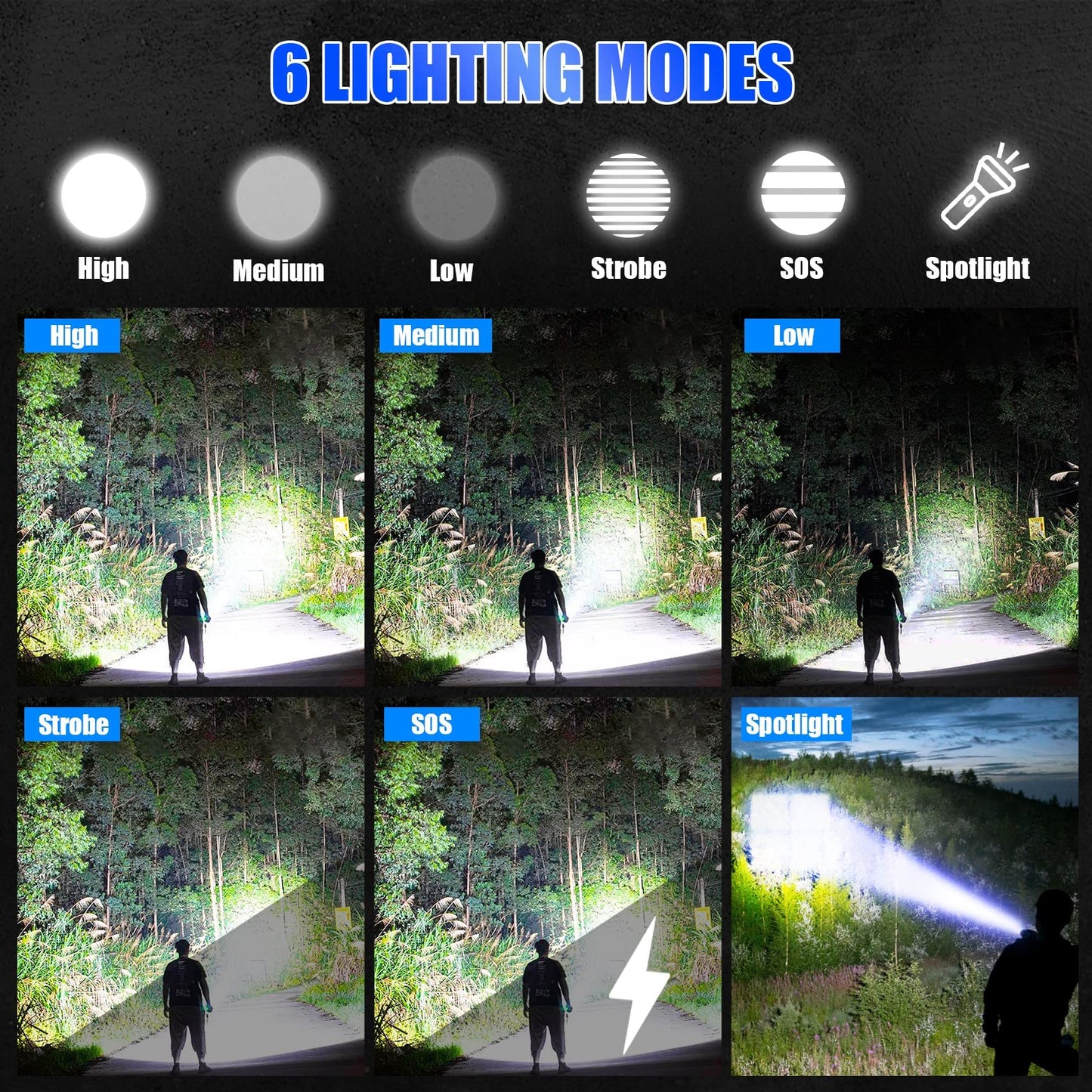 Foleto 100000 Lumen Rechargeable Tactical Flashlight