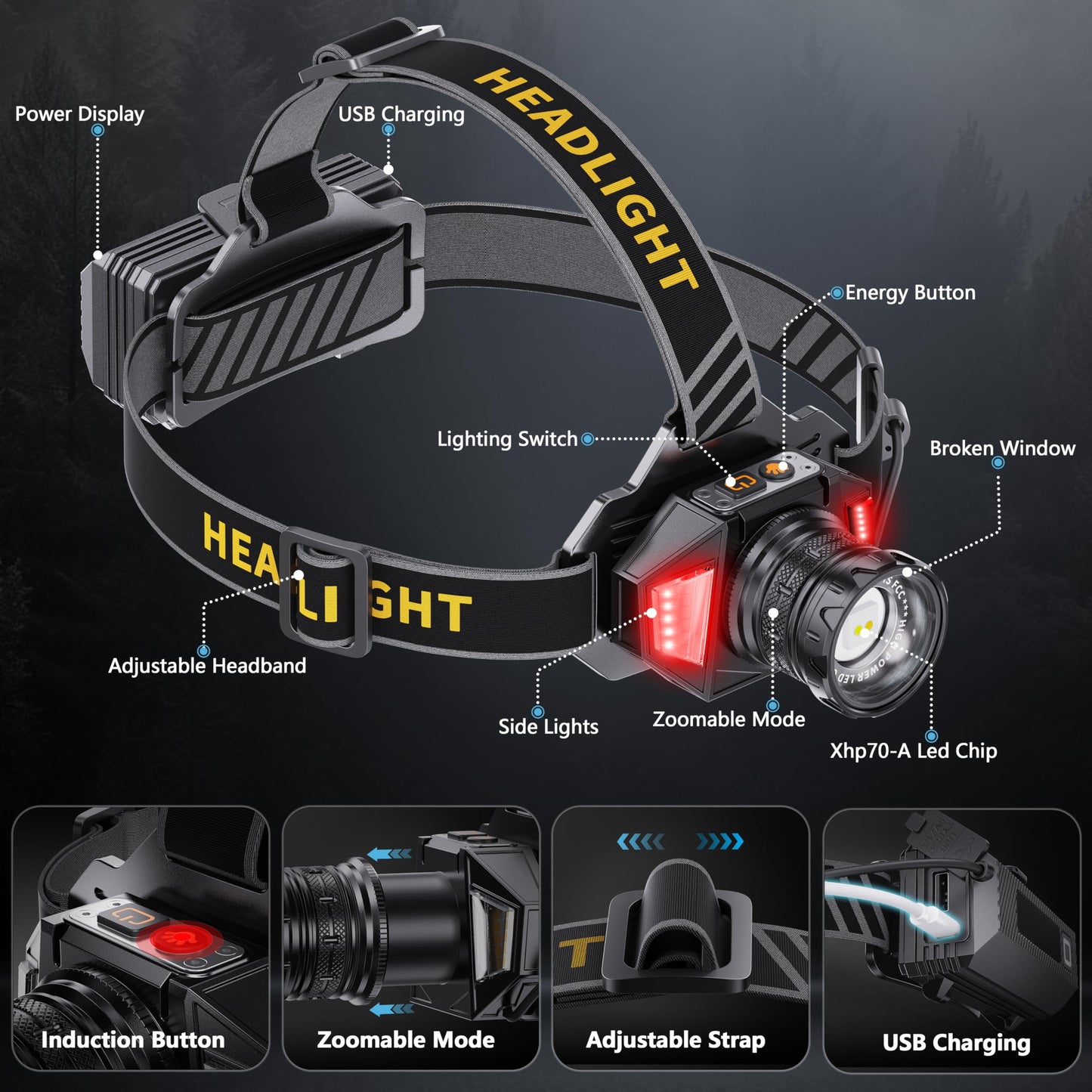 990000 Lumens Rechargeable LED Headlamp with Motion Sensor