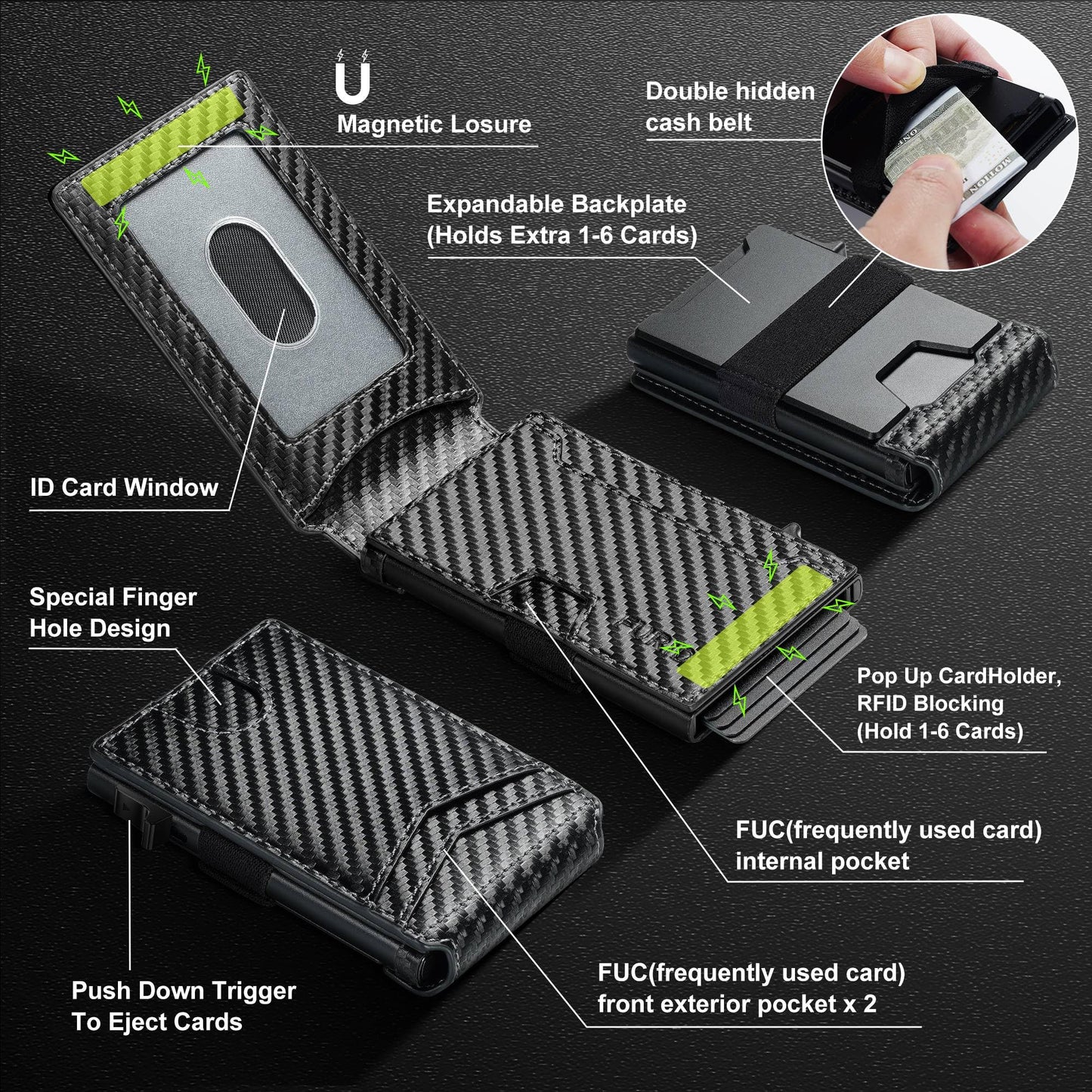 Slim RFID Blocking Wallet for Men by furid