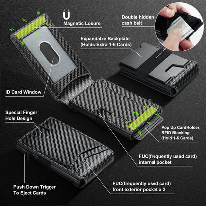 Slim RFID Blocking Wallet for Men by furid