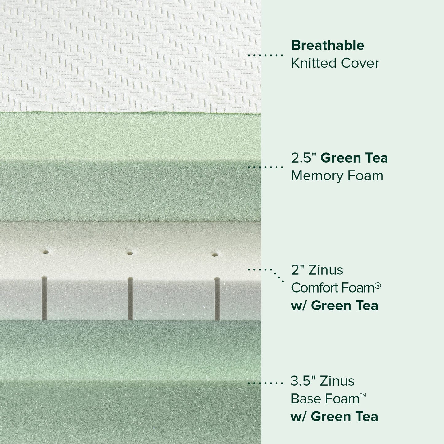 ZINUS 8 Inch Green Tea Luxe Memory Foam Mattress / Pressure Relieving / CertiPUR-US Certified / Bed-in-a-Box / All-New / Made in USA, Twin