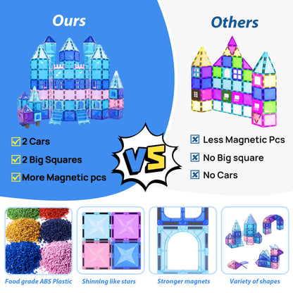 104pcs Magnet Tiles Building Blocks - 3D STEM Educational Magnetic Tiles Building Blocks Toddler Boy Girls Toys Age 4-5-6-8+ for Pretend Play and Birthday