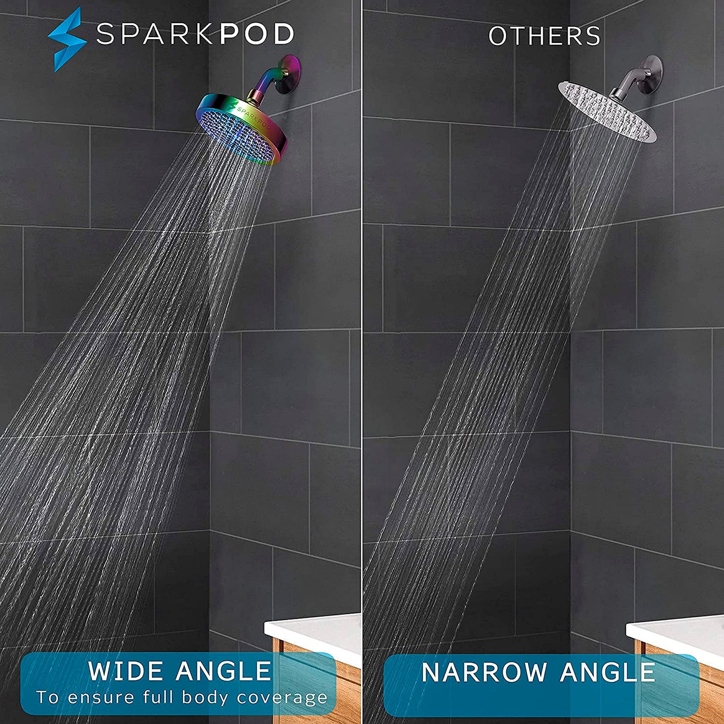 High Pressure Rain Shower Head by SparkPod