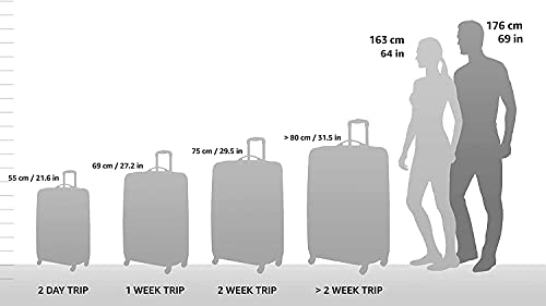 U.S. Traveler Rio Rugged Fabric Expandable Carry-on Luggage, 2 Wheel Rolling Suitcase, Blue, Set